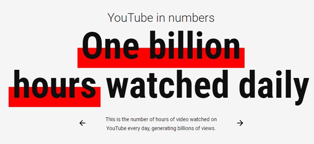 youtube in numbers